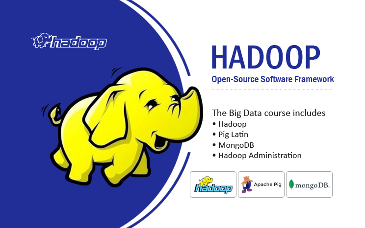 IIHT ultadanga, Hadoop, Big Data, open-source software framework